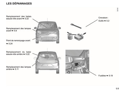 2023-2024 Renault Twingo E-Tech Owner's Manual | French