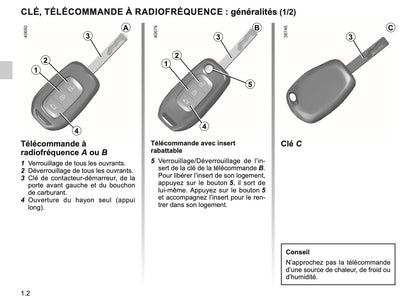 2023-2024 Renault Twingo Owner's Manual | French