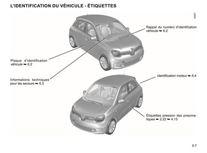 2023-2024 Renault Twingo Owner's Manual | French