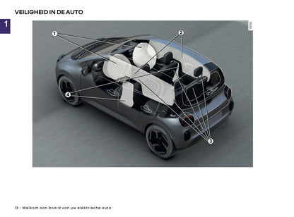 2026 Renault Twingo E-Tech Electric Owner's Manual | Dutch