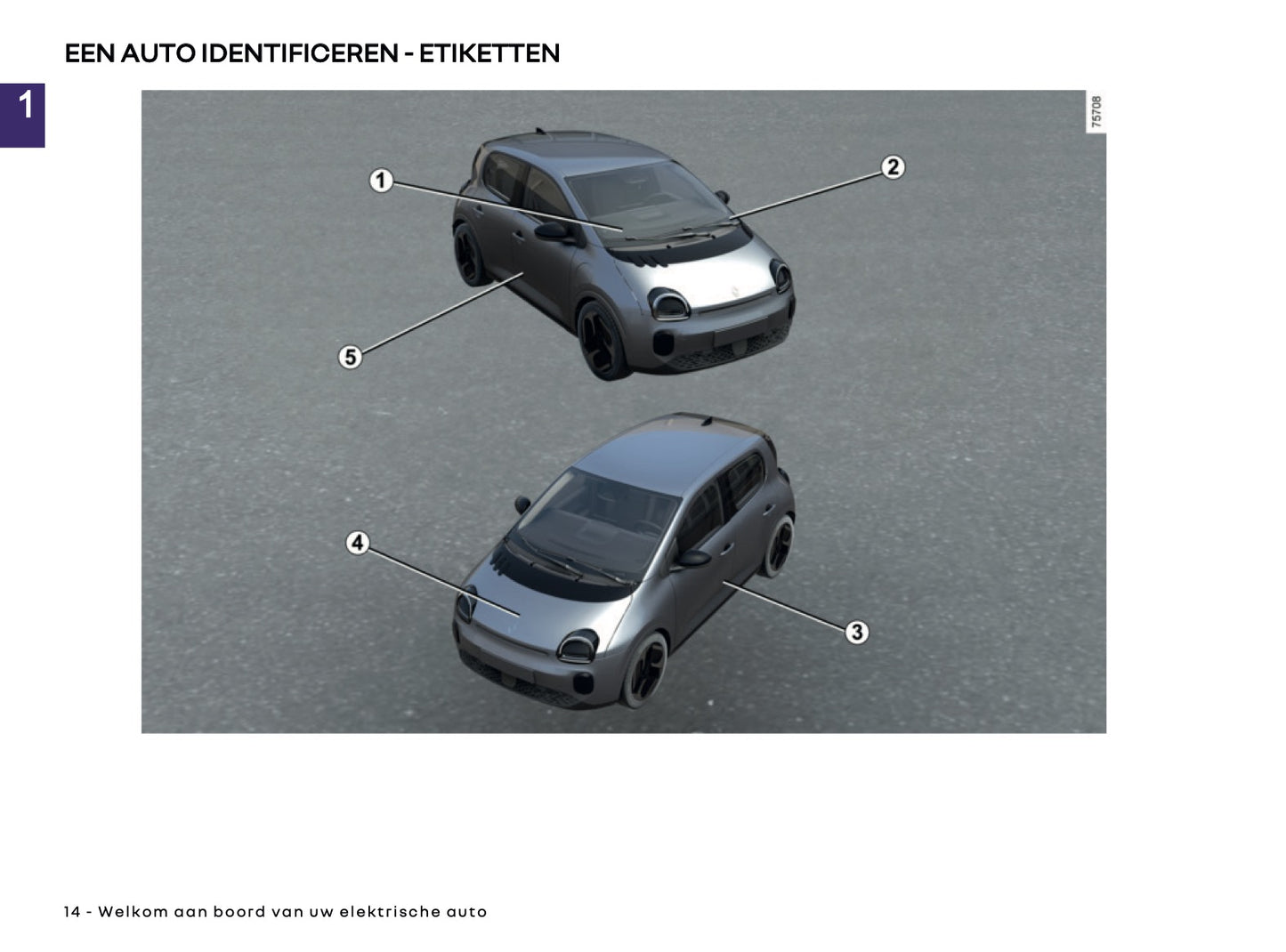 2026 Renault Twingo E-Tech Electric Owner's Manual | Dutch