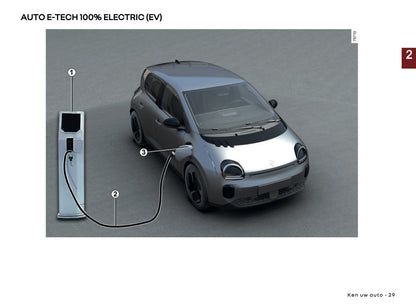 2026 Renault Twingo E-Tech Electric Owner's Manual | Dutch
