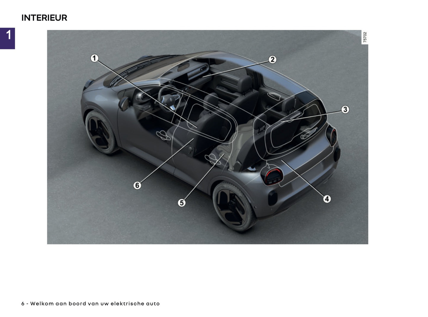2026 Renault Twingo E-Tech Electric Owner's Manual | Dutch