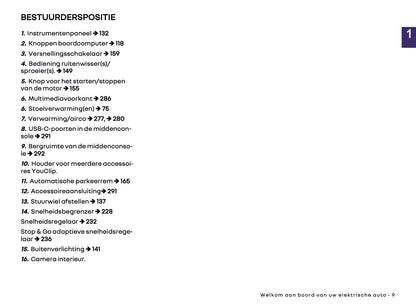 2026 Renault Twingo E-Tech Electric Owner's Manual | Dutch