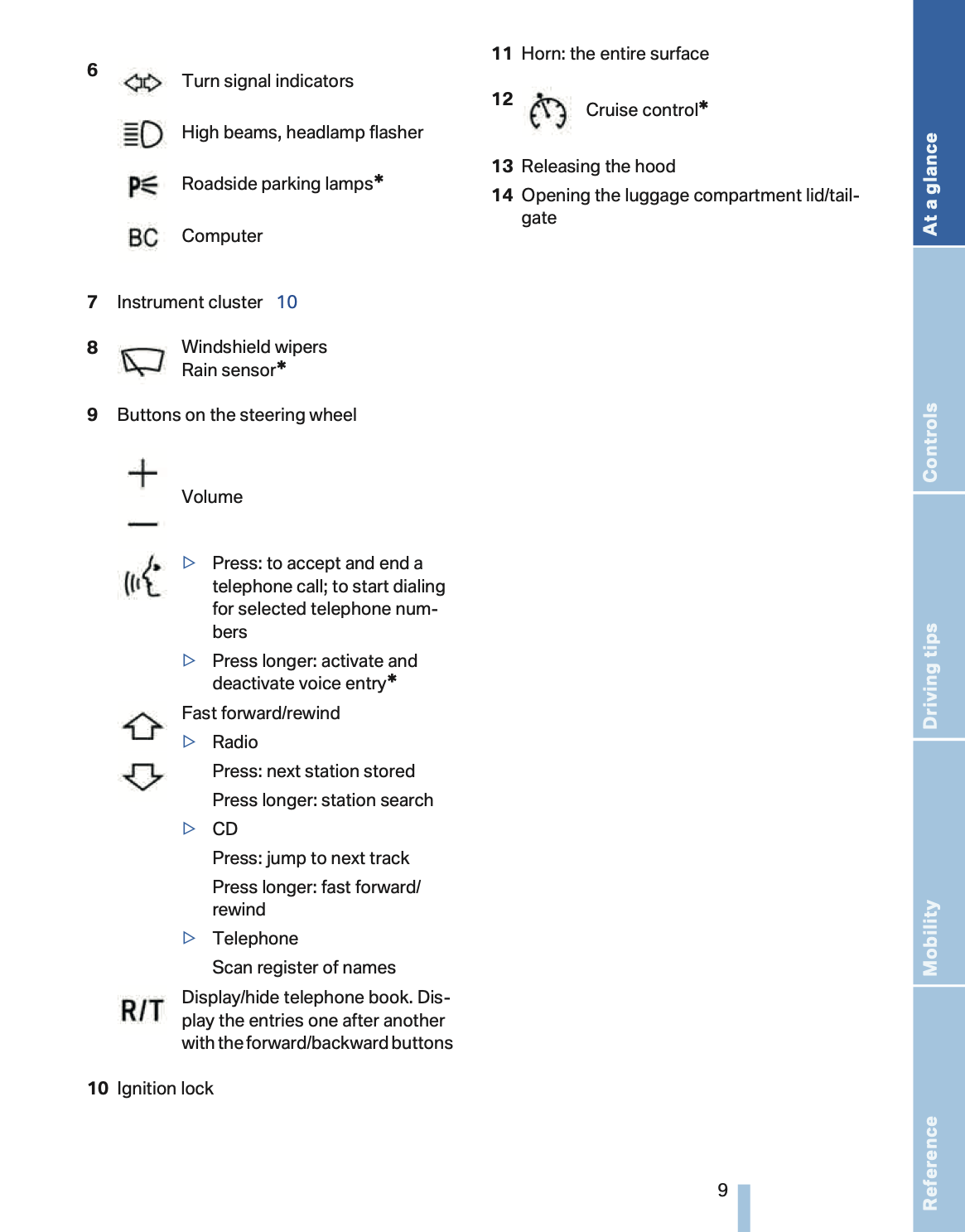 2008 BMW Z4 M Owner's Manual Supplement | English