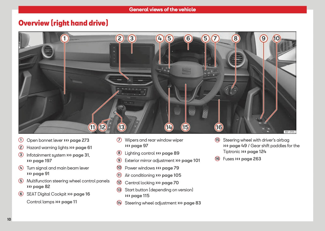 2026 Seat Arona Owner's Manual | English