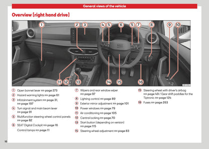 2026 Seat Arona Owner's Manual | English