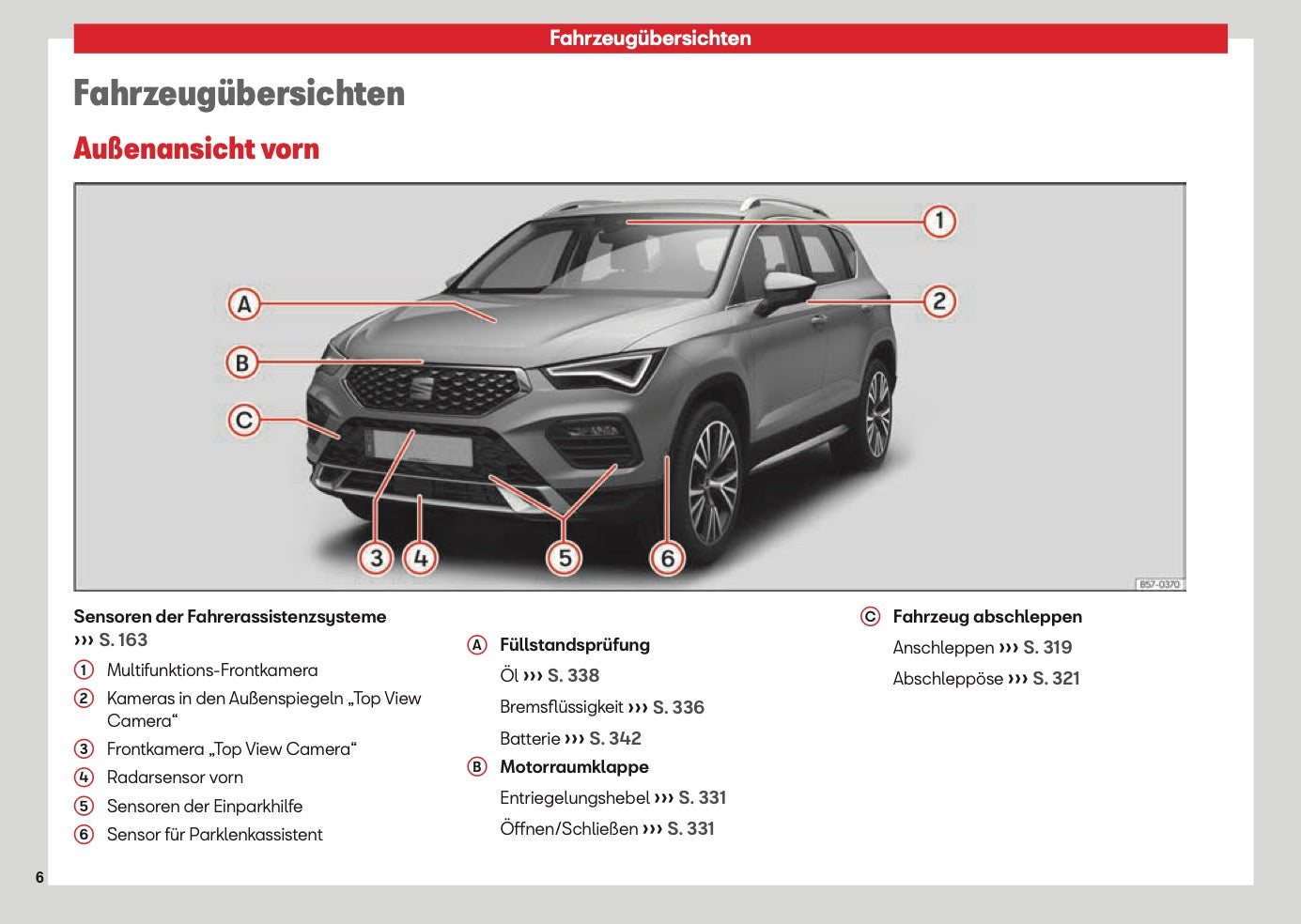 2026 Seat Ateca Bedienungsanleitung | Deutsch