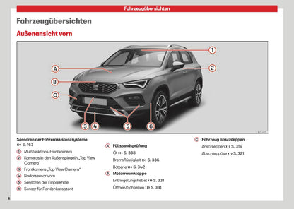 2026 Seat Ateca Bedienungsanleitung | Deutsch