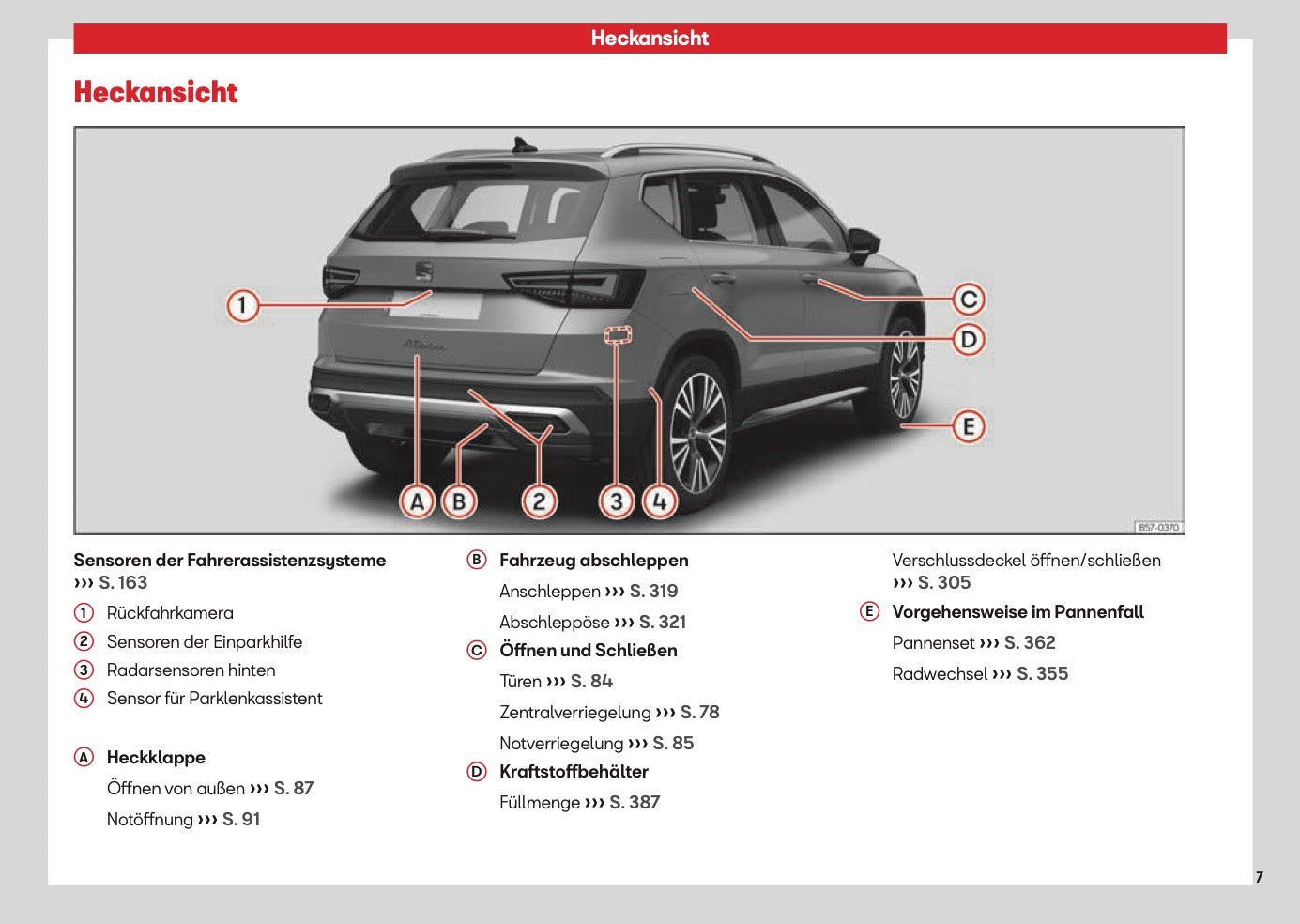 2026 Seat Ateca Bedienungsanleitung | Deutsch