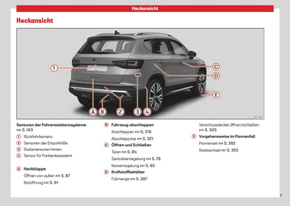 2026 Seat Ateca Bedienungsanleitung | Deutsch