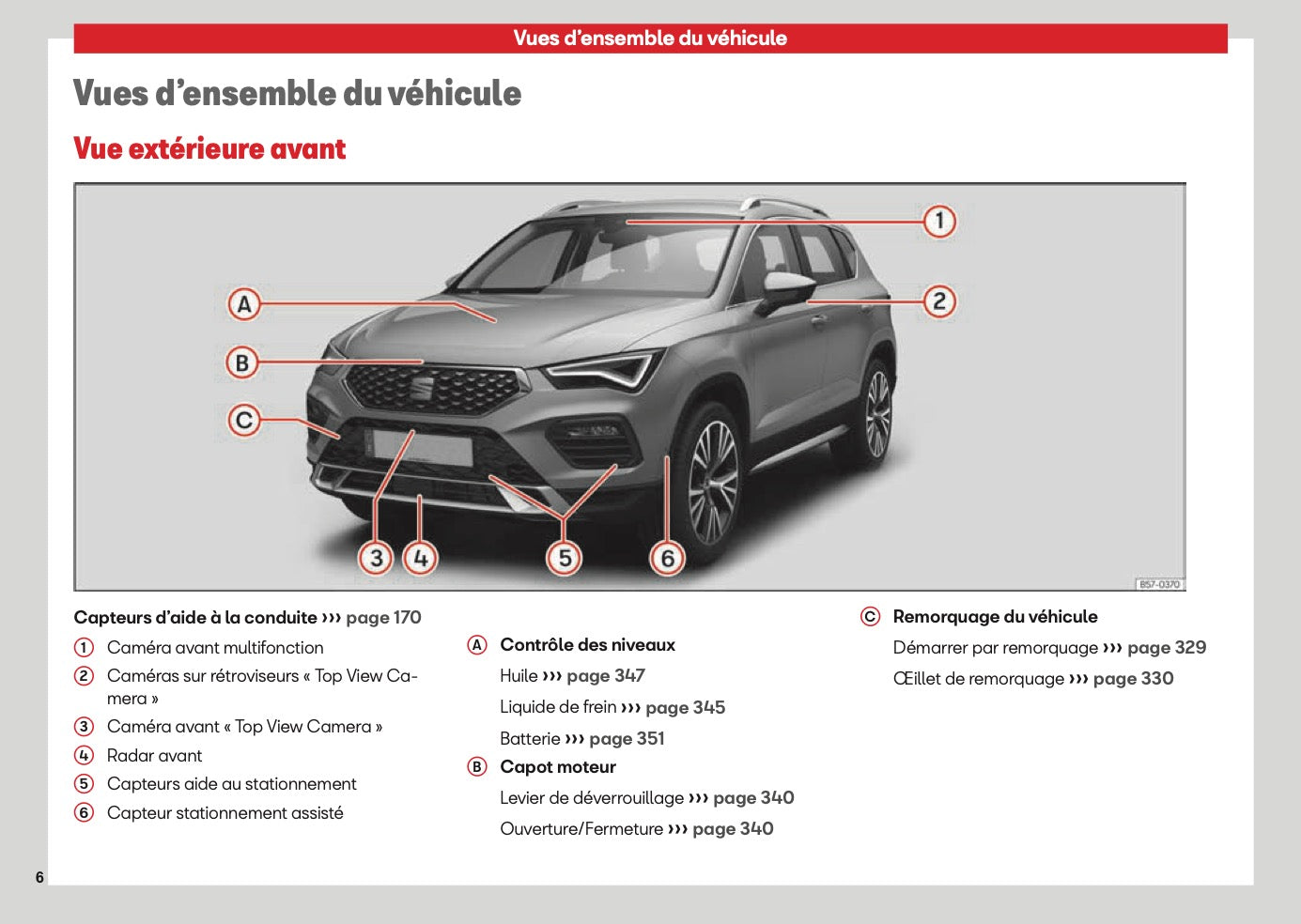 2026 Seat Ateca Manuel du propriétaire | Français