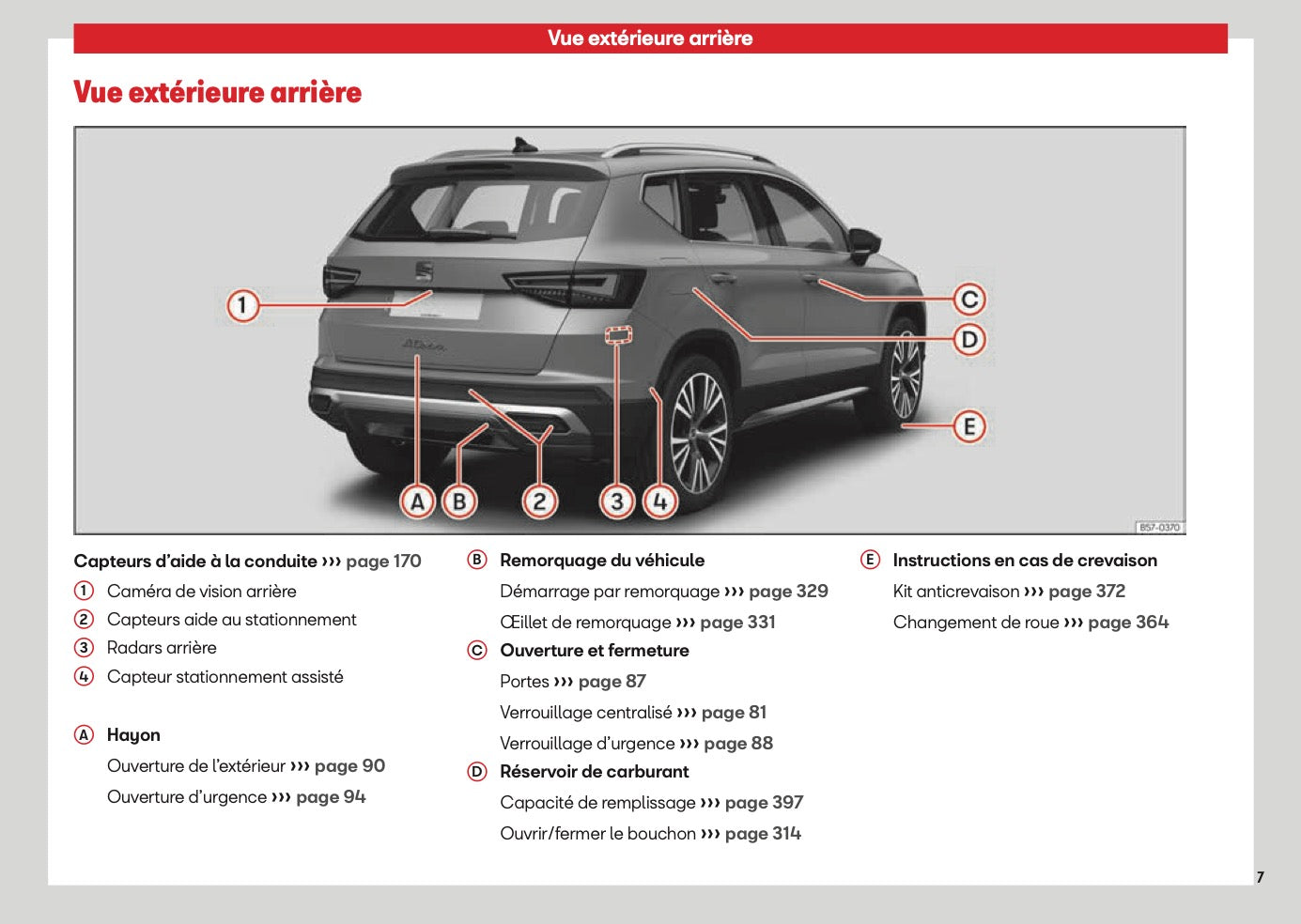2026 Seat Ateca Manuel du propriétaire | Français