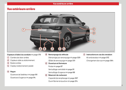 2026 Seat Ateca Manuel du propriétaire | Français