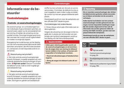 2026 Seat Ateca Owner's Manual | Dutch