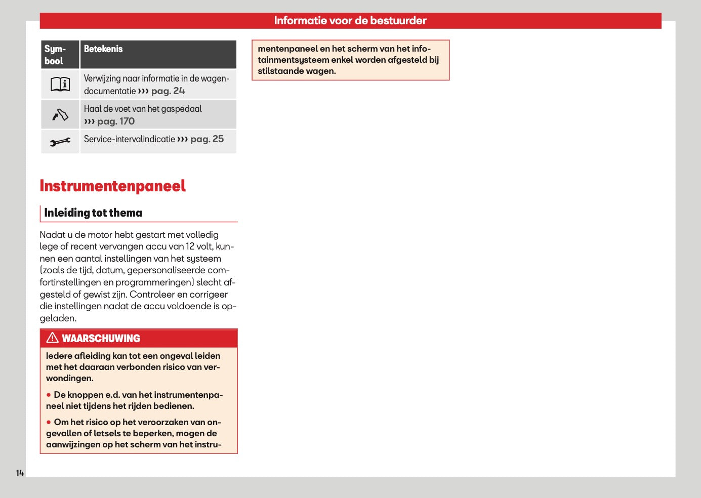 2026 Seat Ateca Owner's Manual | Dutch