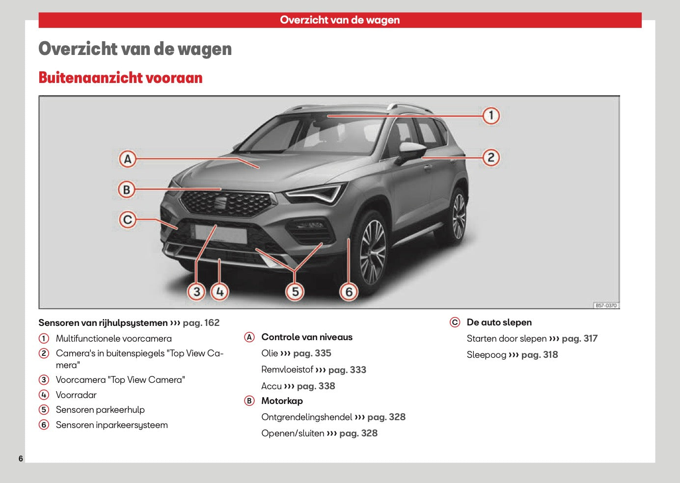 2026 Seat Ateca Owner's Manual | Dutch