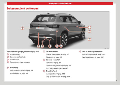 2026 Seat Ateca Owner's Manual | Dutch