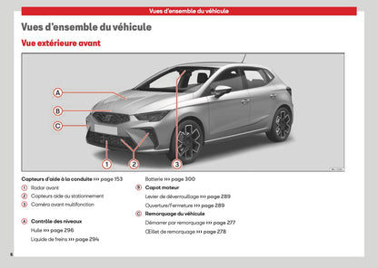 2026 Seat Ibiza Manuel du propriétaire | Français