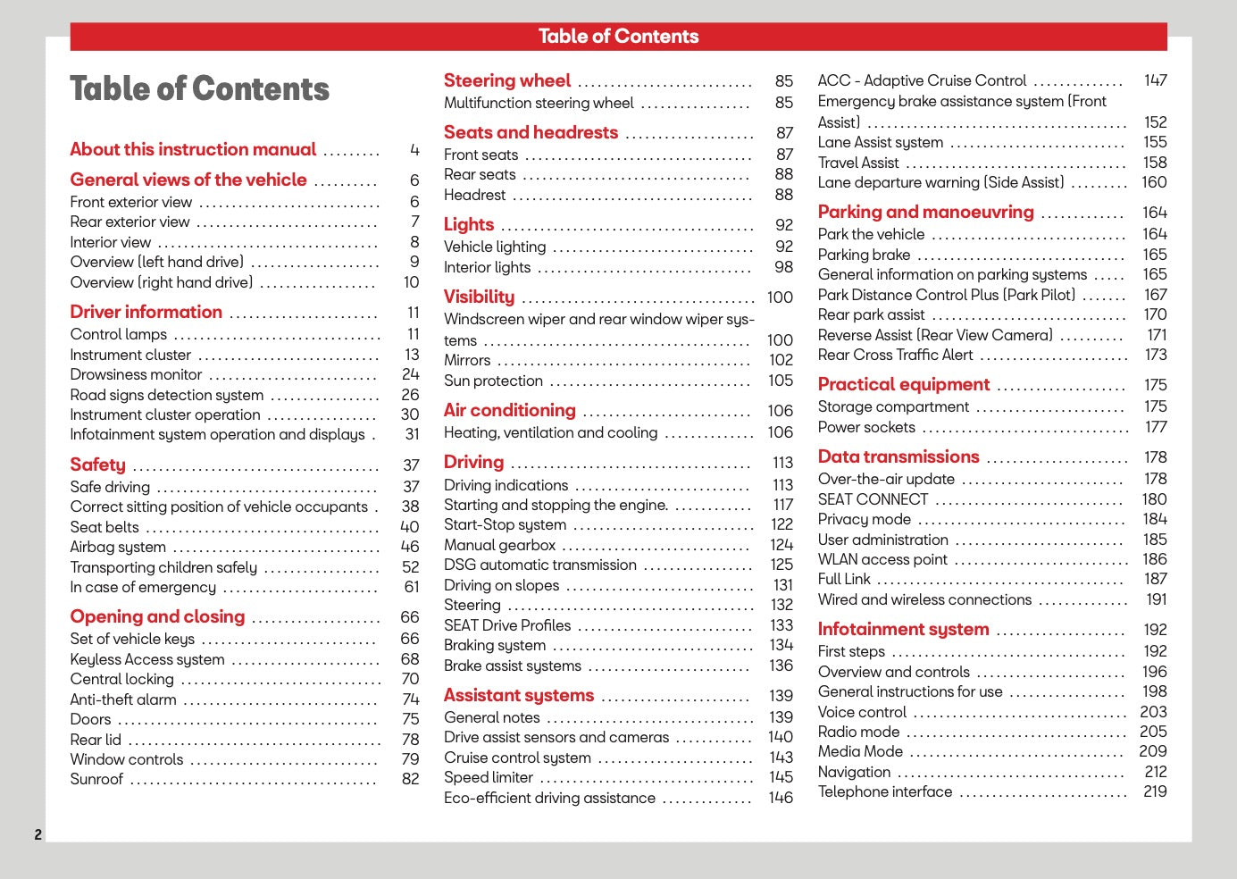 2026 Seat Ibiza Owner's Manual | English