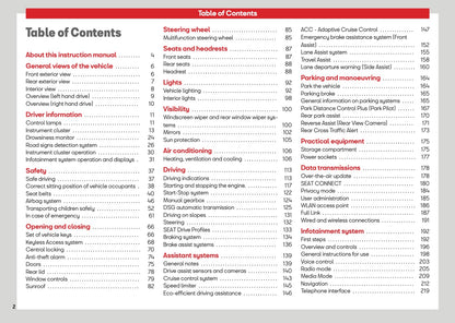 2026 Seat Ibiza Owner's Manual | English