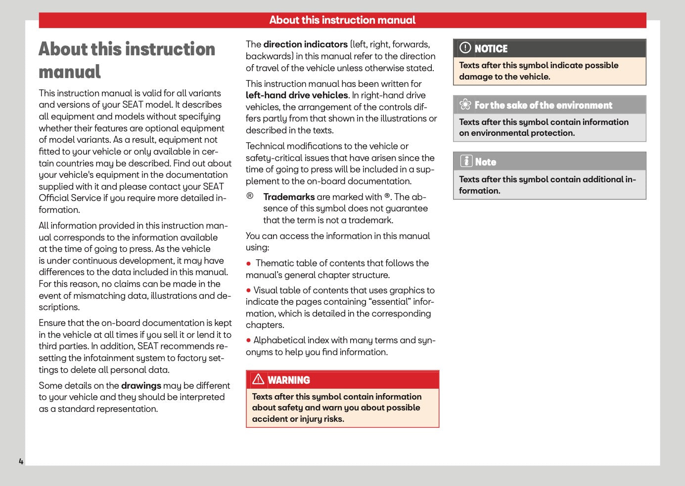 2026 Seat Ibiza Owner's Manual | English