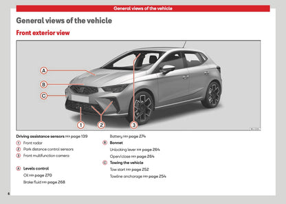 2026 Seat Ibiza Owner's Manual | English