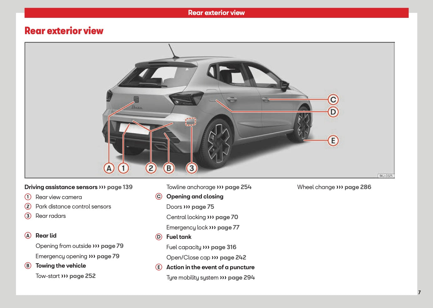 2026 Seat Ibiza Owner's Manual | English