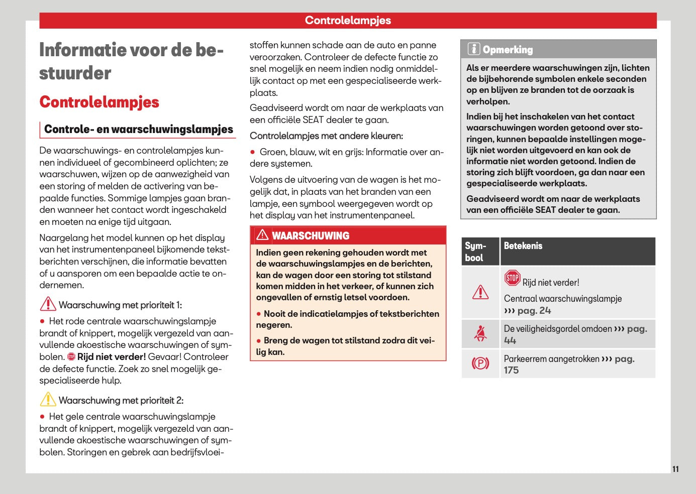 2026 Seat Ibiza Owner's Manual | Dutch