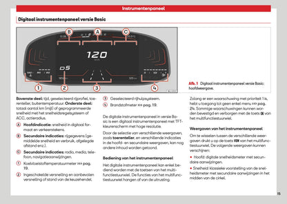 2026 Seat Ibiza Owner's Manual | Dutch