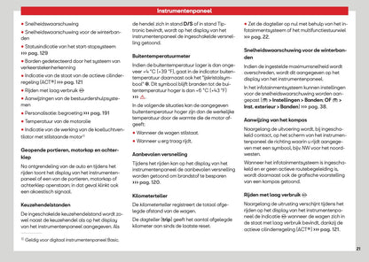 2026 Seat Ibiza Owner's Manual | Dutch