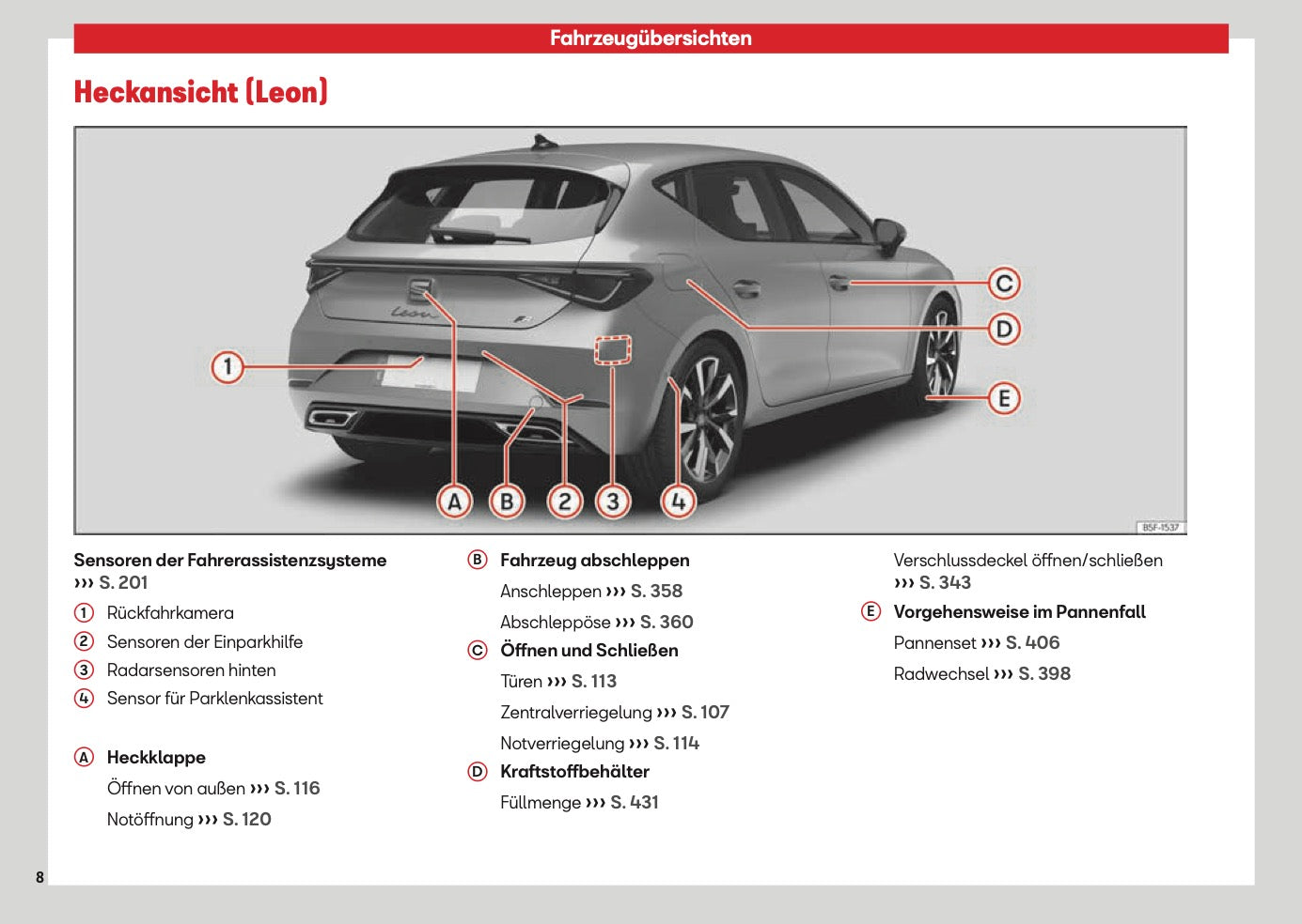2026 Seat Leon/Leon Sportstourer Bedienungsanleitung | Deutsch