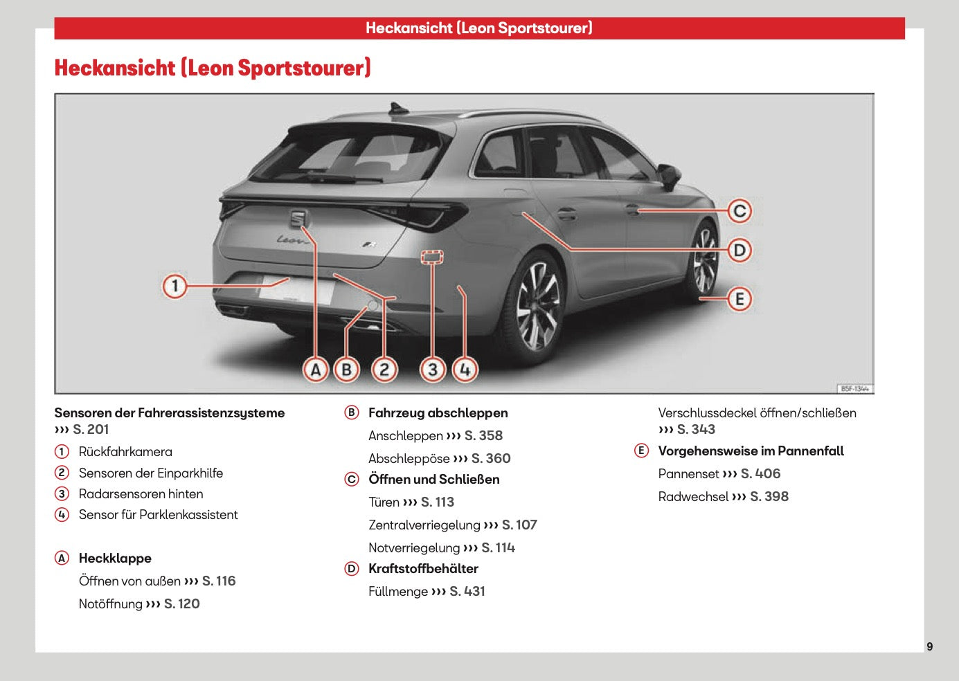 2026 Seat Leon/Leon Sportstourer Bedienungsanleitung | Deutsch