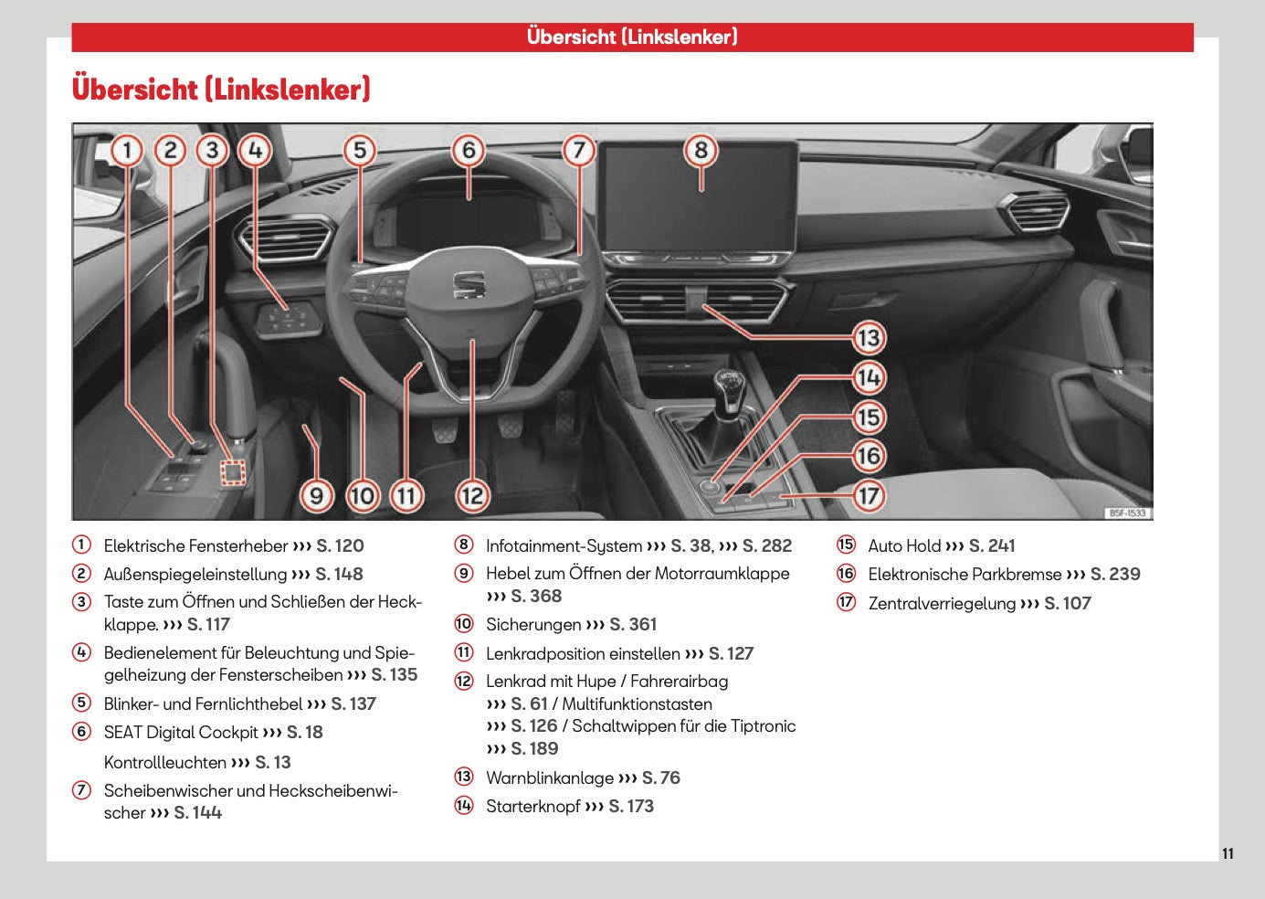 2026 Seat Leon/Leon Sportstourer Bedienungsanleitung | Deutsch