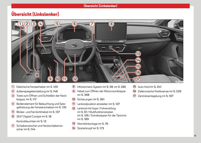 2026 Seat Leon/Leon Sportstourer Bedienungsanleitung | Deutsch