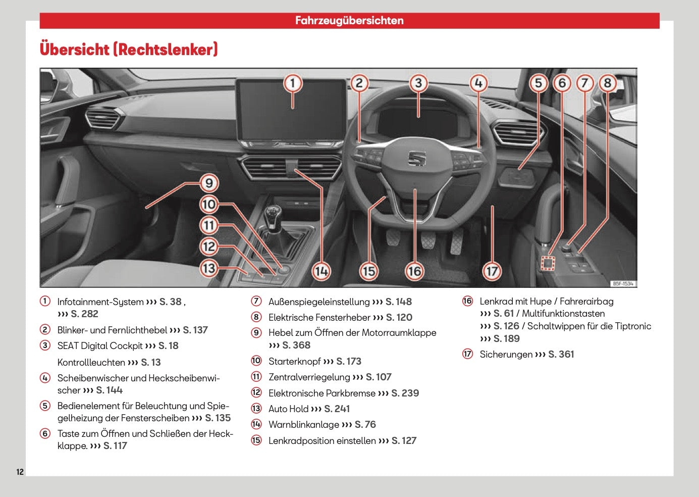 2026 Seat Leon/Leon Sportstourer Bedienungsanleitung | Deutsch