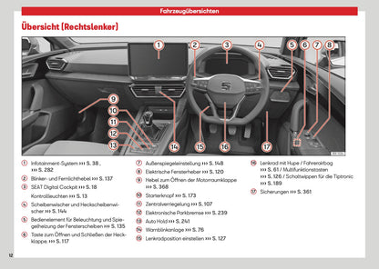 2026 Seat Leon/Leon Sportstourer Bedienungsanleitung | Deutsch