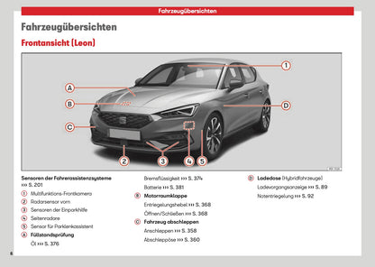 2026 Seat Leon/Leon Sportstourer Bedienungsanleitung | Deutsch