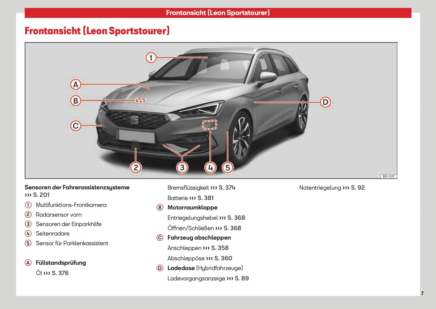 2026 Seat Leon/Leon Sportstourer Bedienungsanleitung | Deutsch
