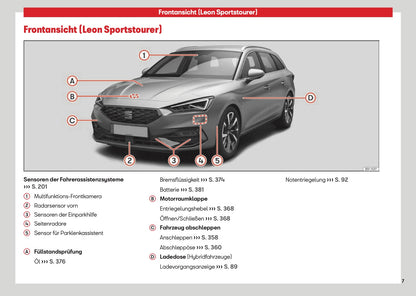 2026 Seat Leon/Leon Sportstourer Bedienungsanleitung | Deutsch