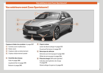 2025 Seat Leon/Leon Sportstourer Manuel du propriétaire | Français