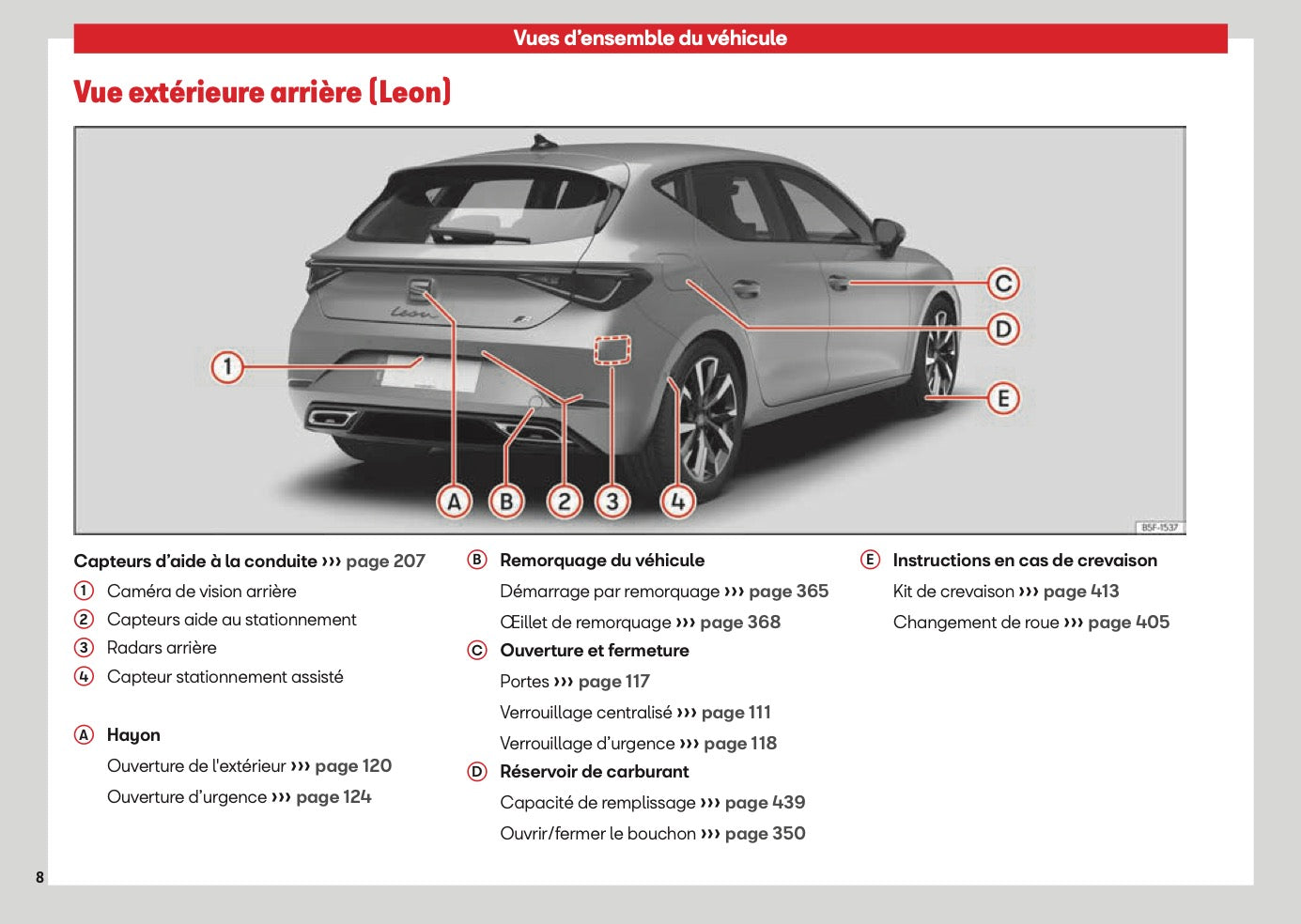 2026 Seat Leon/Leon Sportstourer Manuel du propriétaire | Français