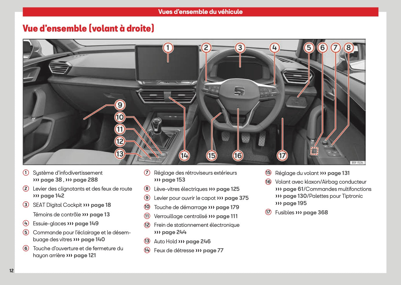 2026 Seat Leon/Leon Sportstourer Manuel du propriétaire | Français