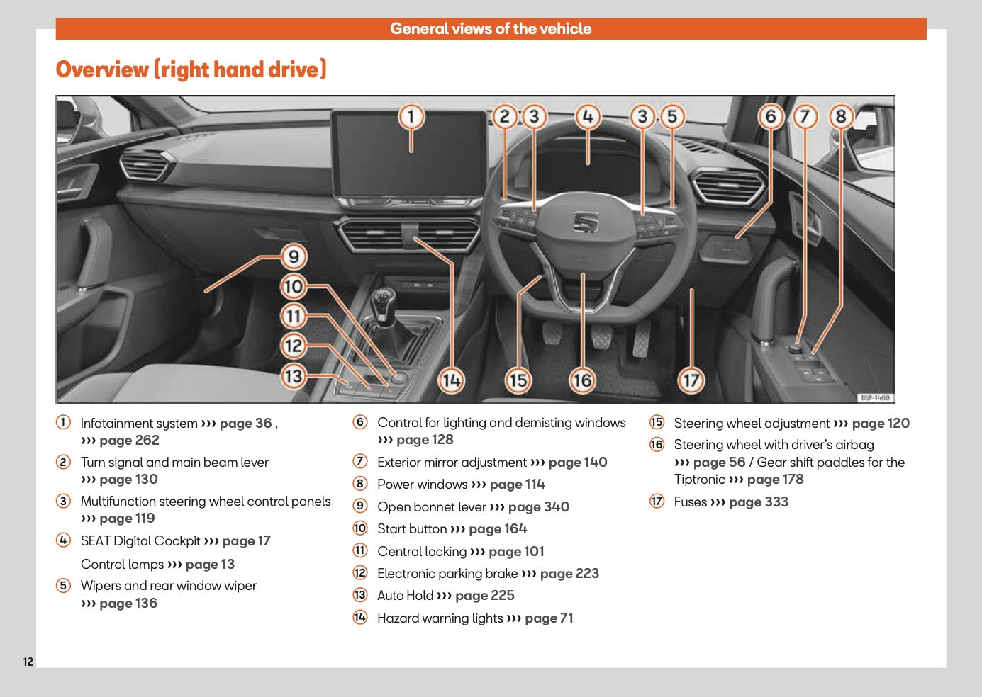 2025 Seat Leon Owner's Manual | English