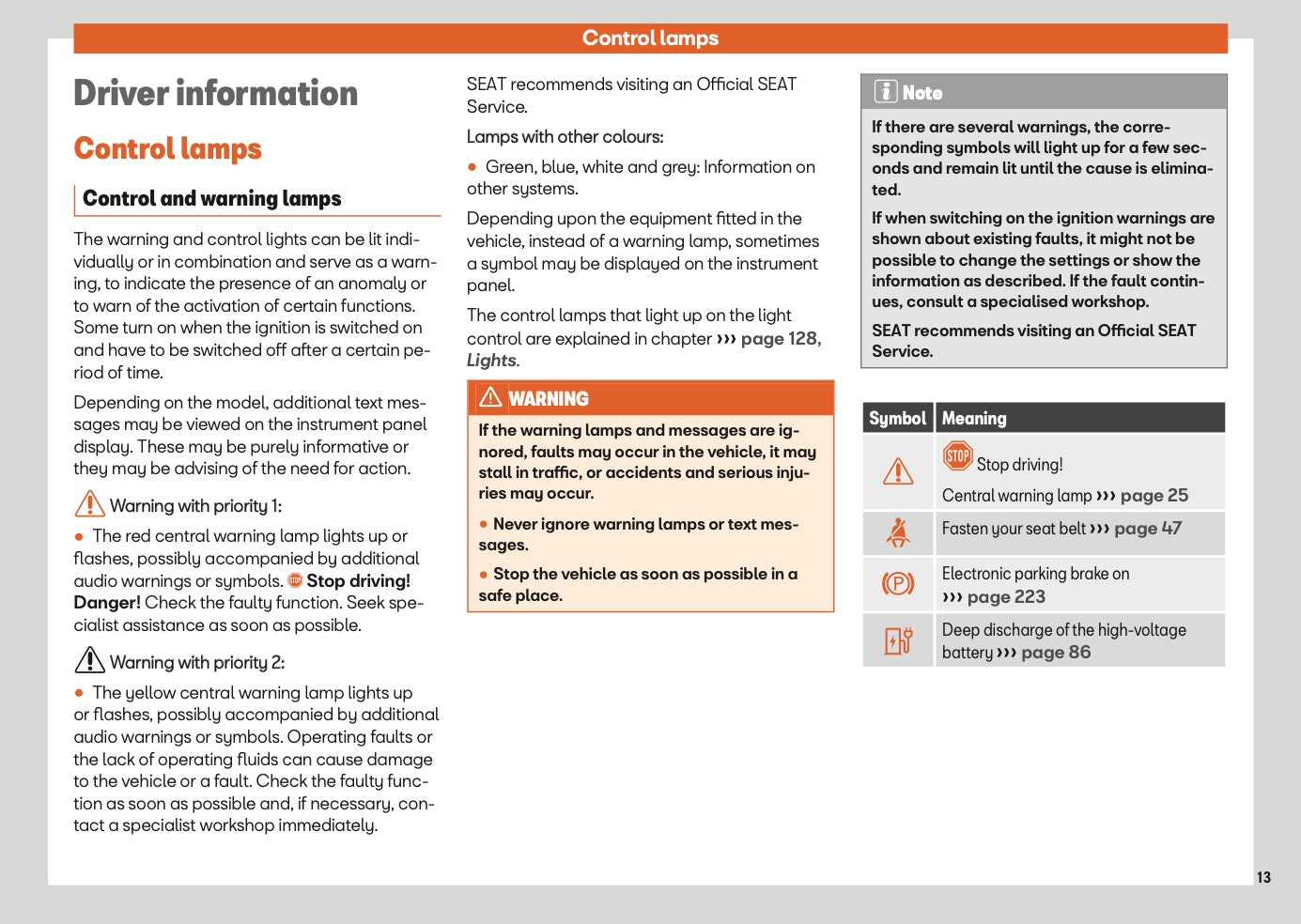 2025 Seat Leon Owner's Manual | English