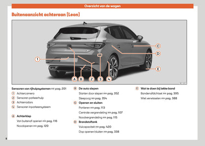 2025 Seat Leon/Leon Sportstourer Owner's Manual | Dutch