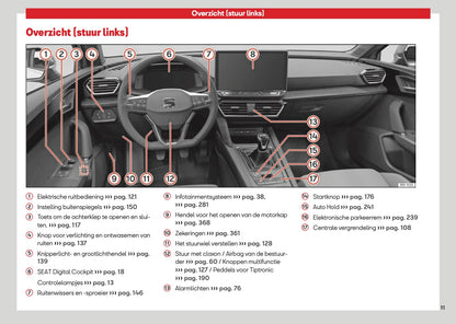 2026 Seat Leon/Leon Sportstourer Owner's Manual | Dutch