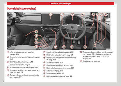 2026 Seat Leon/Leon Sportstourer Owner's Manual | Dutch