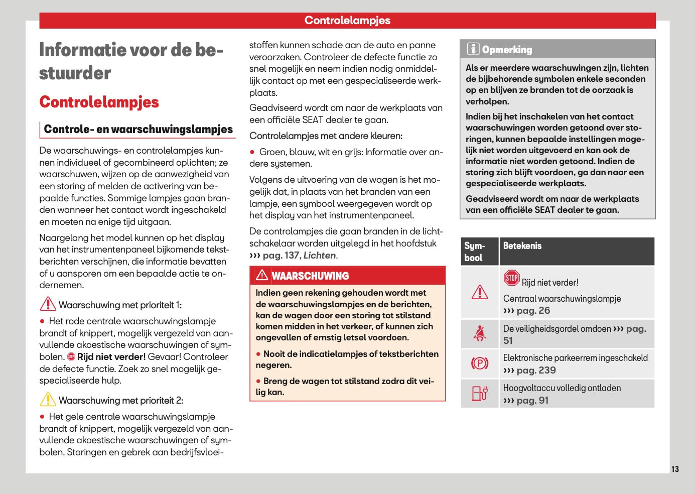 2026 Seat Leon/Leon Sportstourer Owner's Manual | Dutch