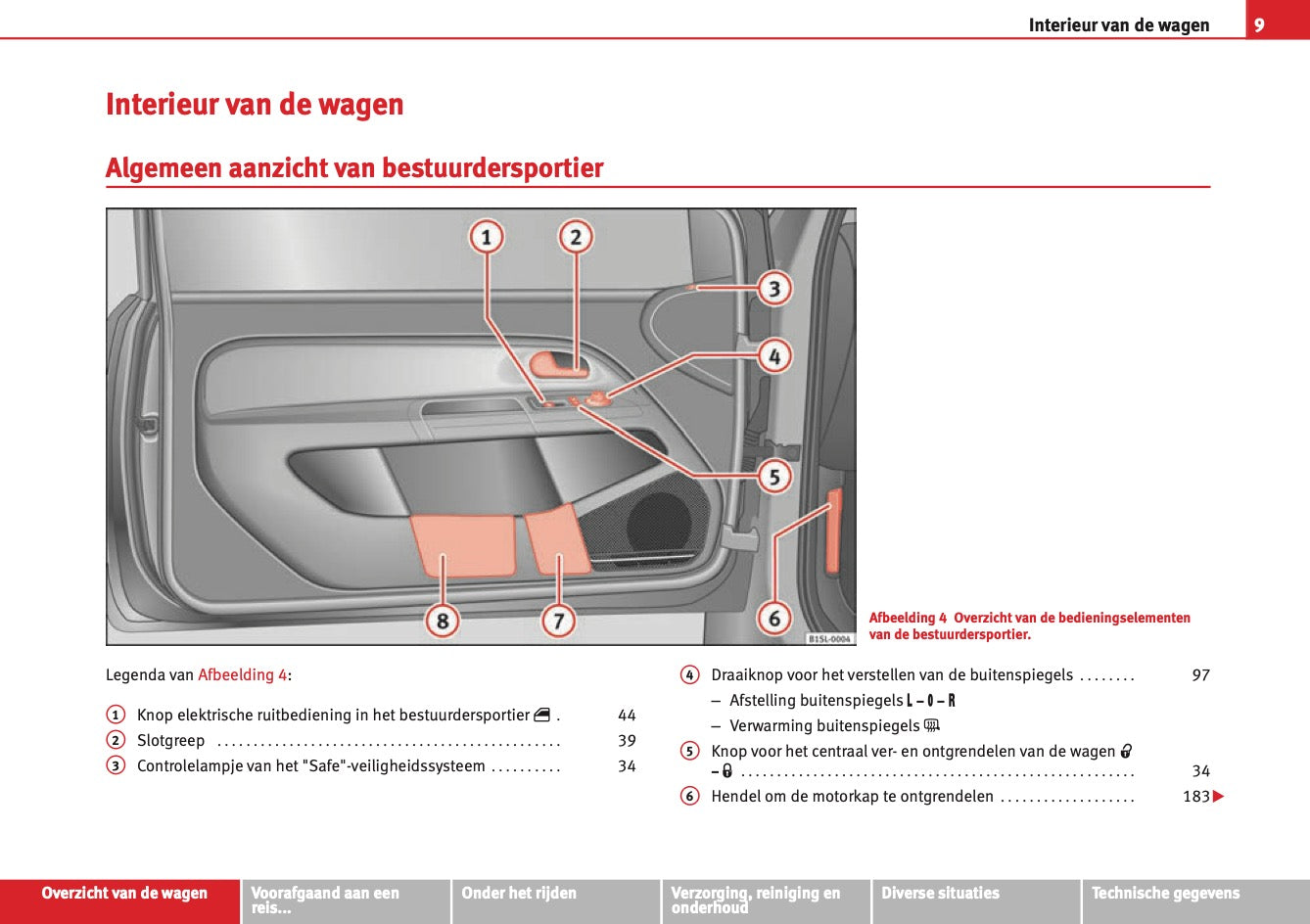2012-2013 Seat Mii Gebruikershandleiding | Nederlands